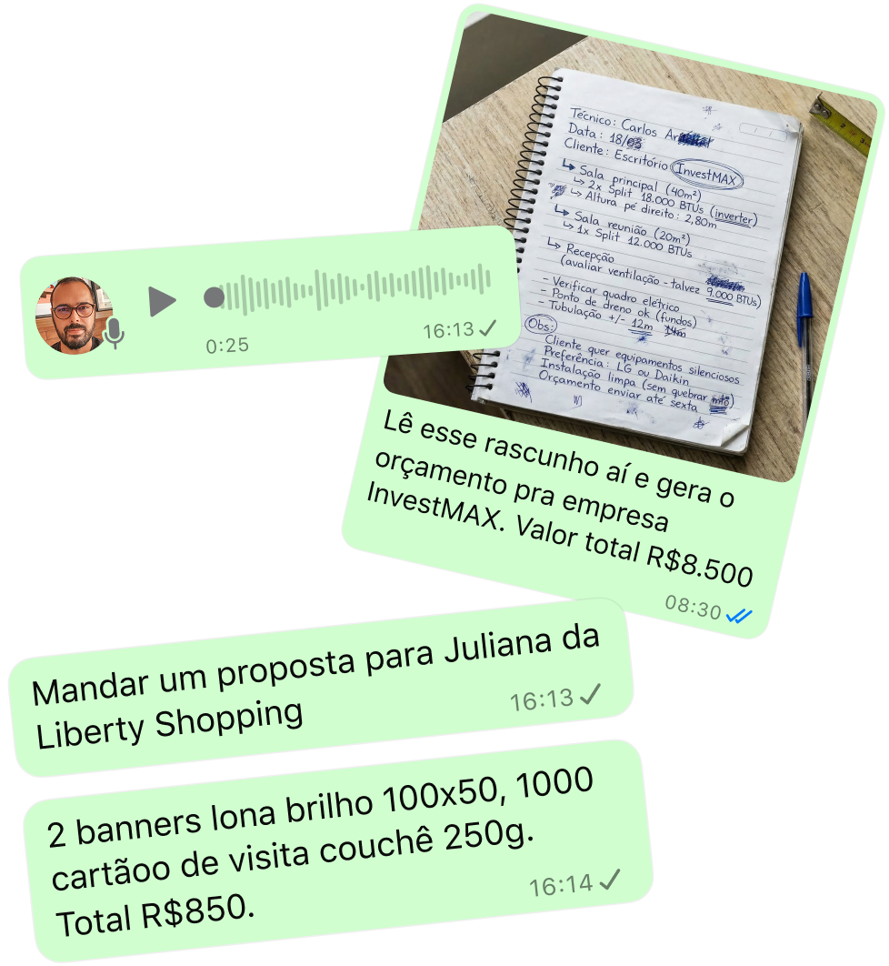 Exemplo Proposia
